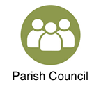 Your Parish Council
